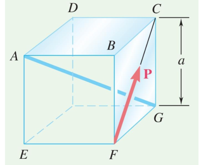 In the cube below, each edge has a length a = 3 m