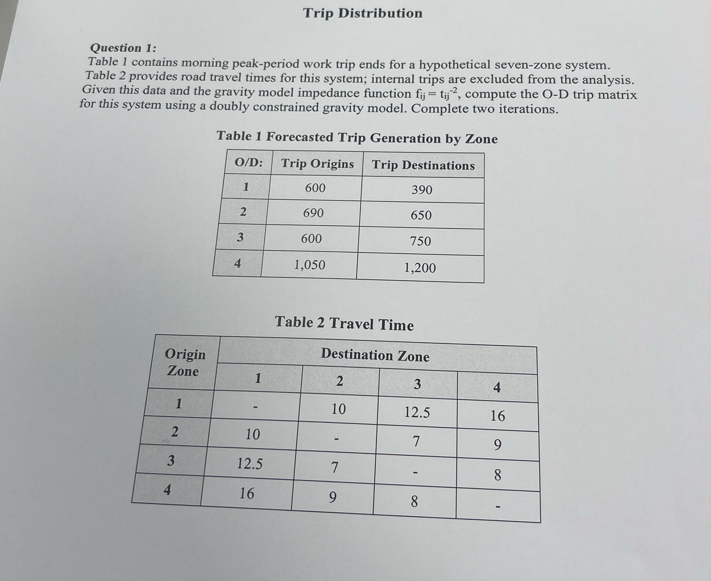 Trip Distribution Question 1 : Table 1 contains