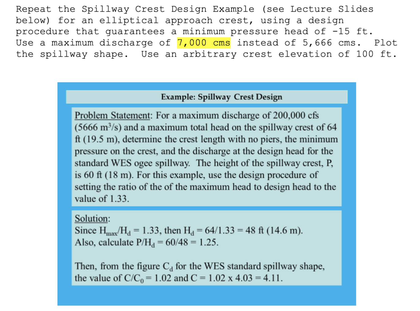 Repeat the Spillway Crest Design Example ( see