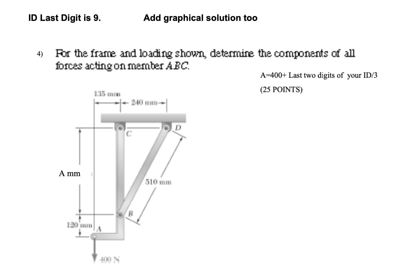 ID Last Digit is 9 . Add graphical solution too 4
