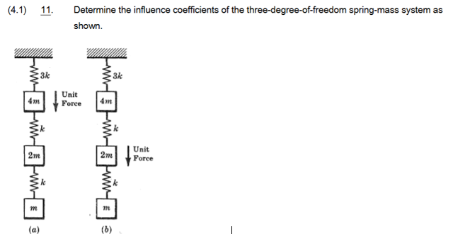 ( 4 . 1 ) 1 1 . Determine the influence