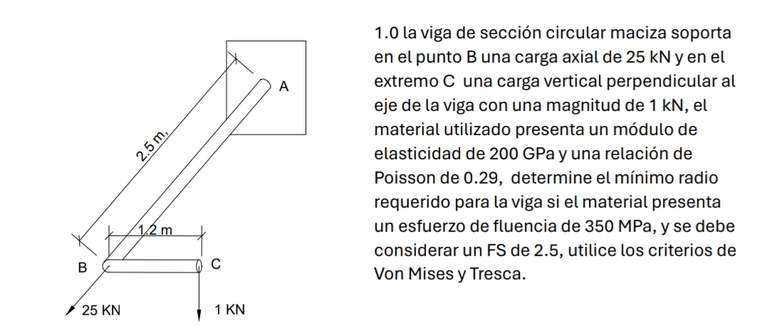 The beam with a solid circular section supports