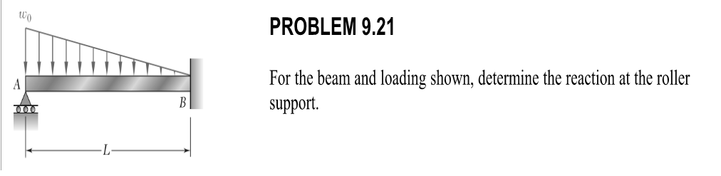 PROBLEM 9 . 2 1 For the beam and loading shown,