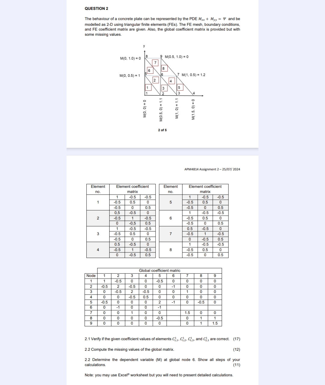 QUESTION 2 The behaviour of a concrete plate can