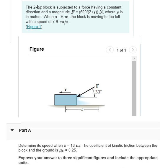 The 2 - kg block is subjected to a force having a