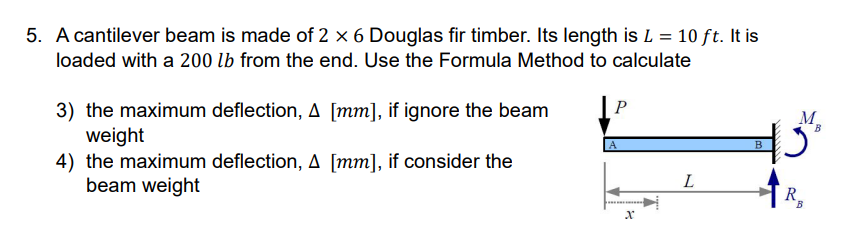 A cantilever beam is made of 2 \ times 6 Douglas