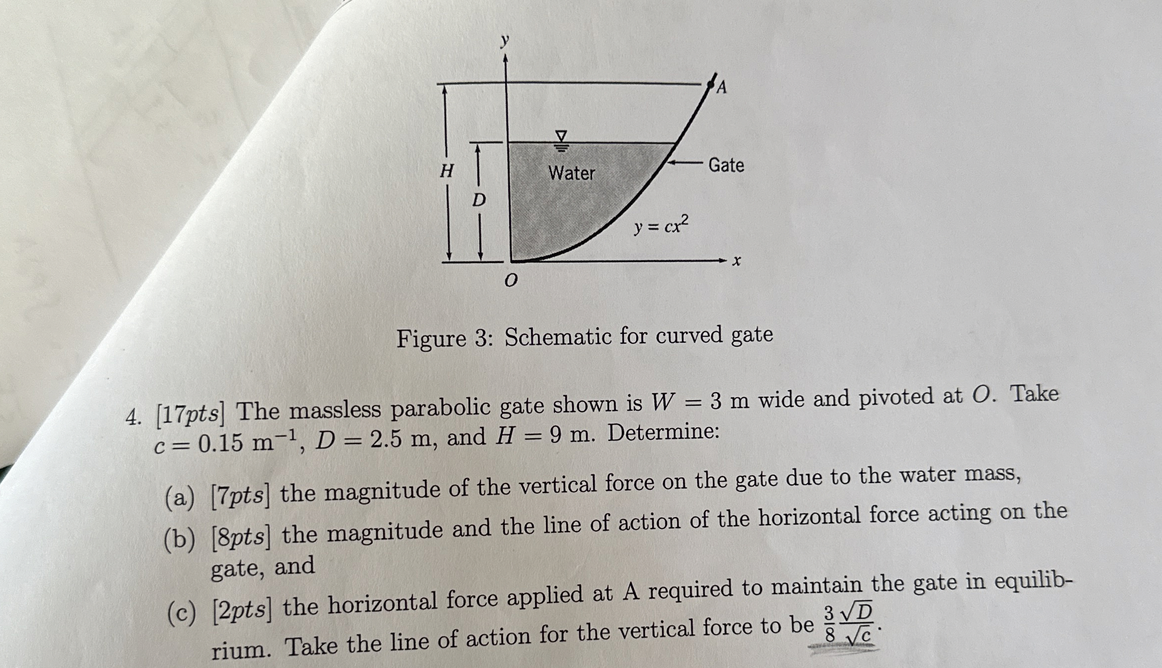 Figure 3 : Schematic for curved gate 4 . [ 1 7