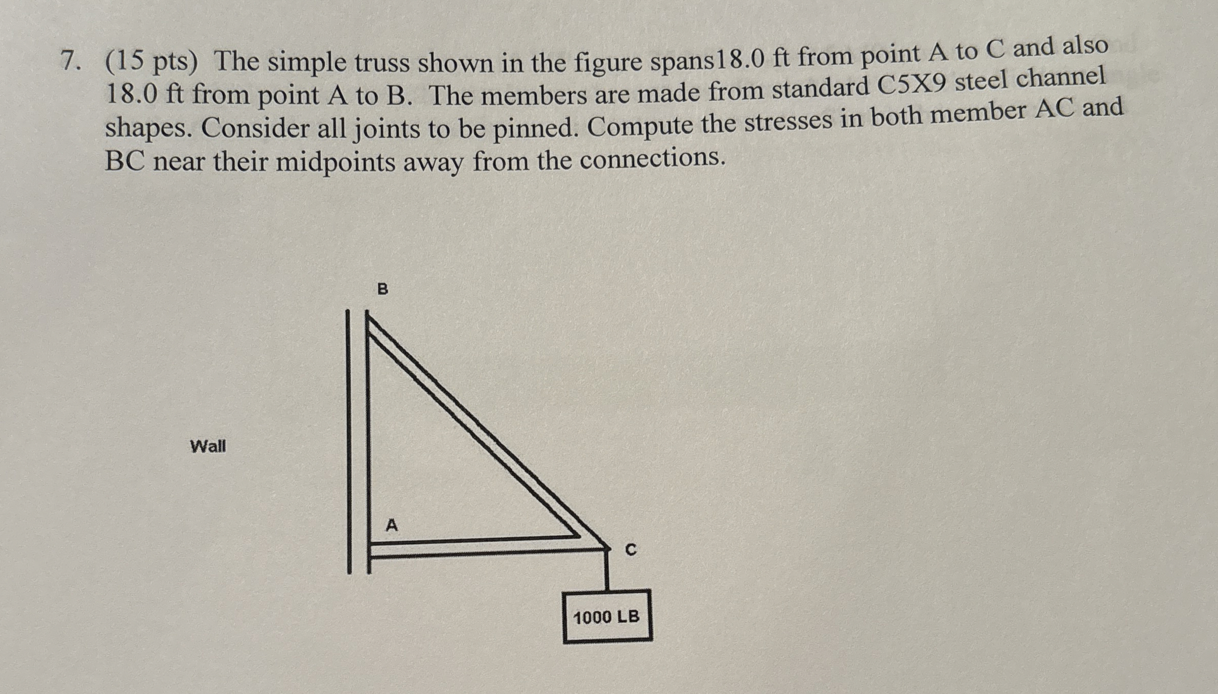 ( 1 5 pts ) The simple truss shown in the figure