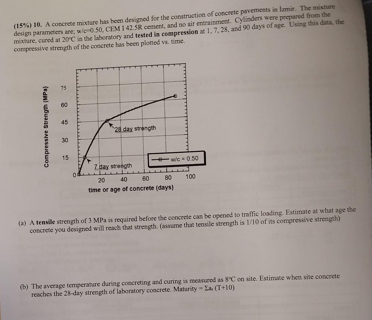 ( 1 5 % ) 1 0 . A concrete mixture has been