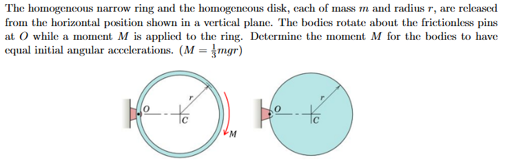 The homogeneous narrow ring and the homogeneous