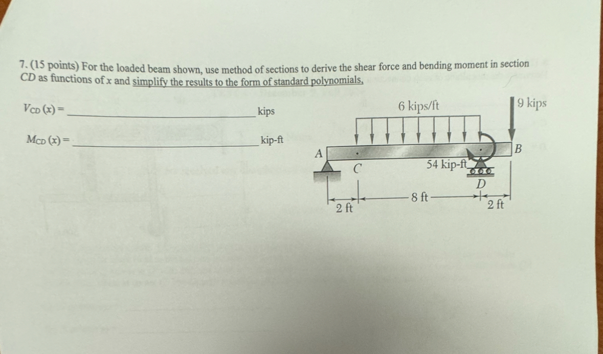 ( 1 5 points ) For the loaded beam shown, use