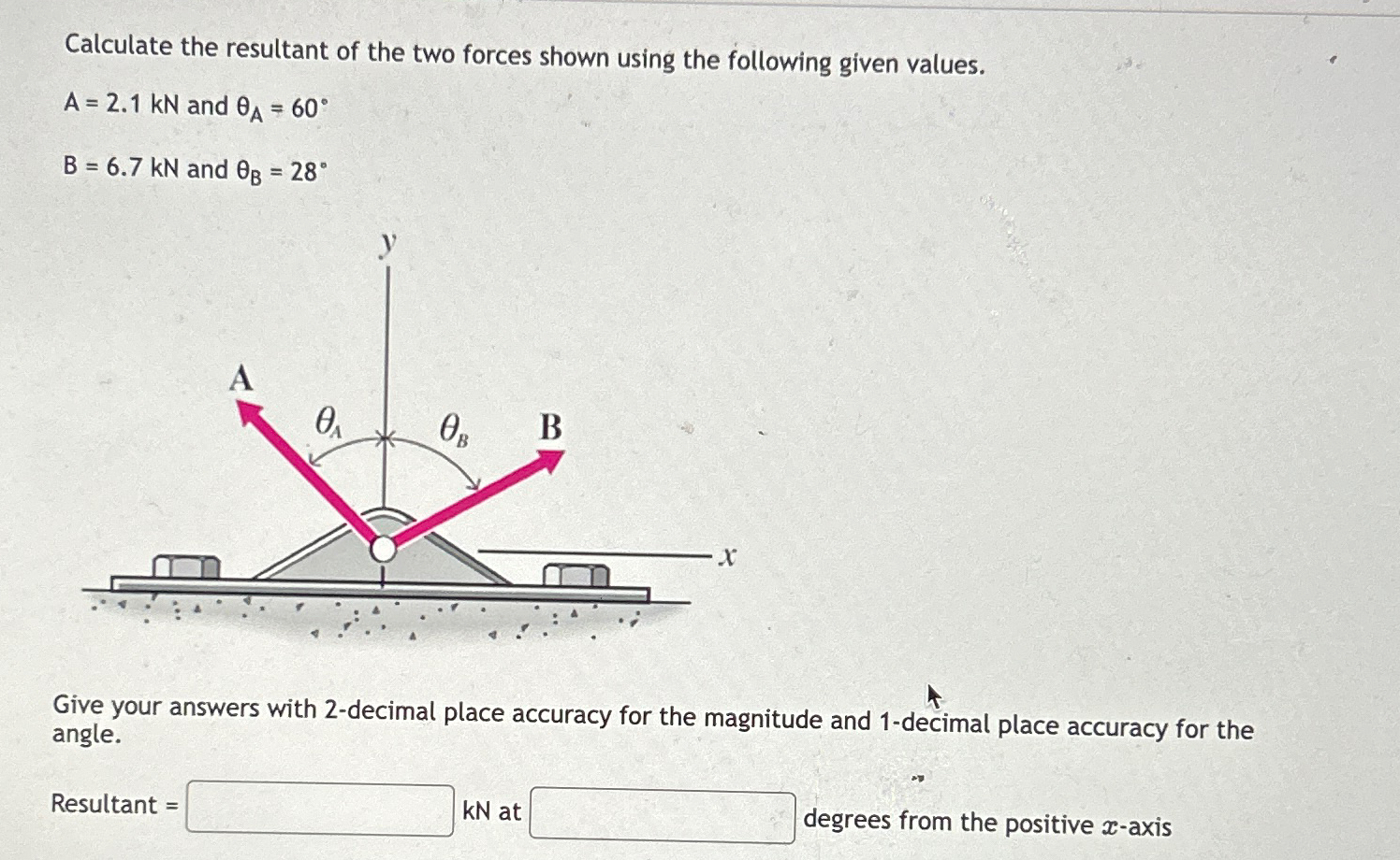 Calculate the resultant of the two forces shown