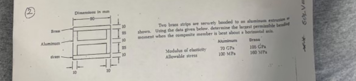 ( 2 . ) Tuo brass - strips are serucely bonded to