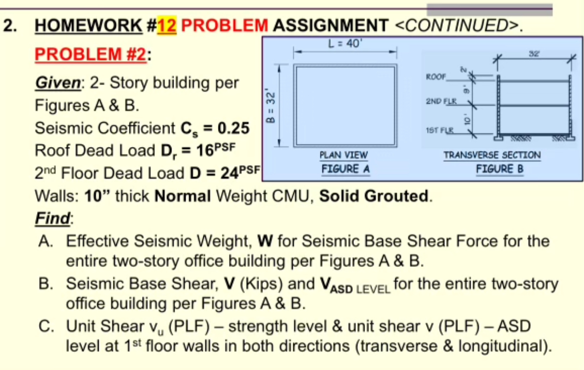 HOMEWORK # 1 2 PROBLEM ASSIGNMENT C s = 0 . 2 5 D