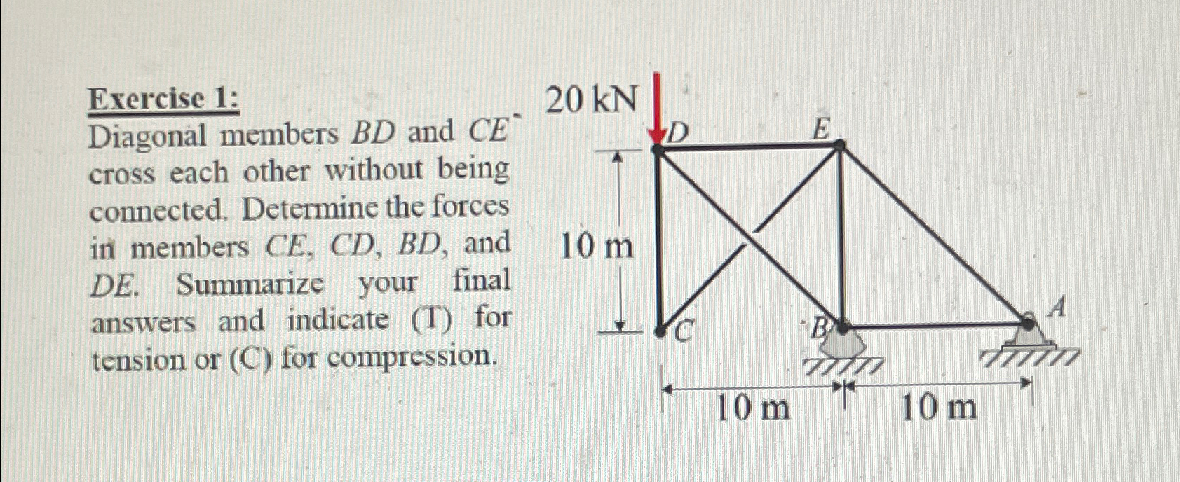 Exercise 1 : Diagonal members B D and C E cross