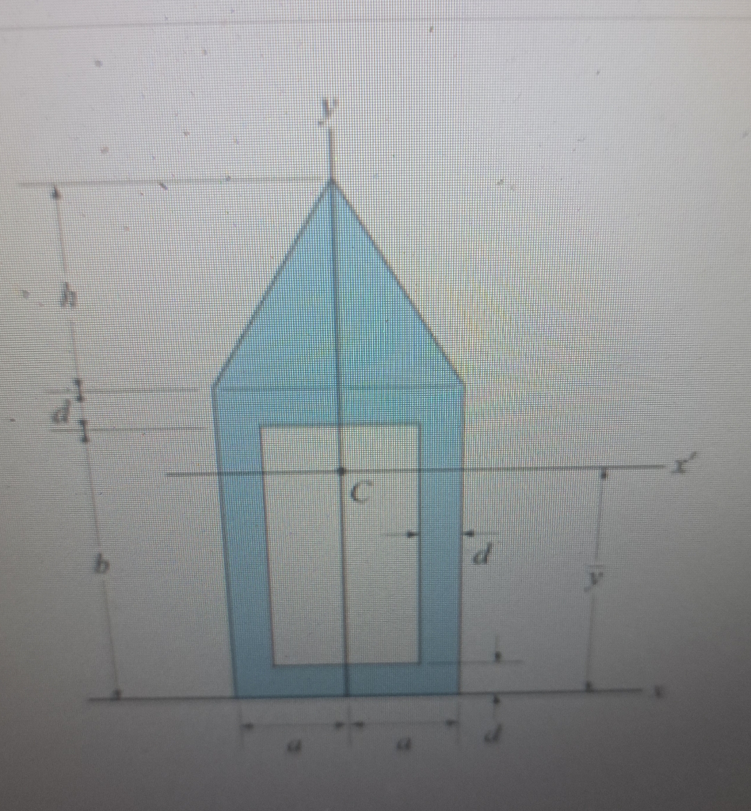 Locate the centroid ? b a r ( y ) of the
