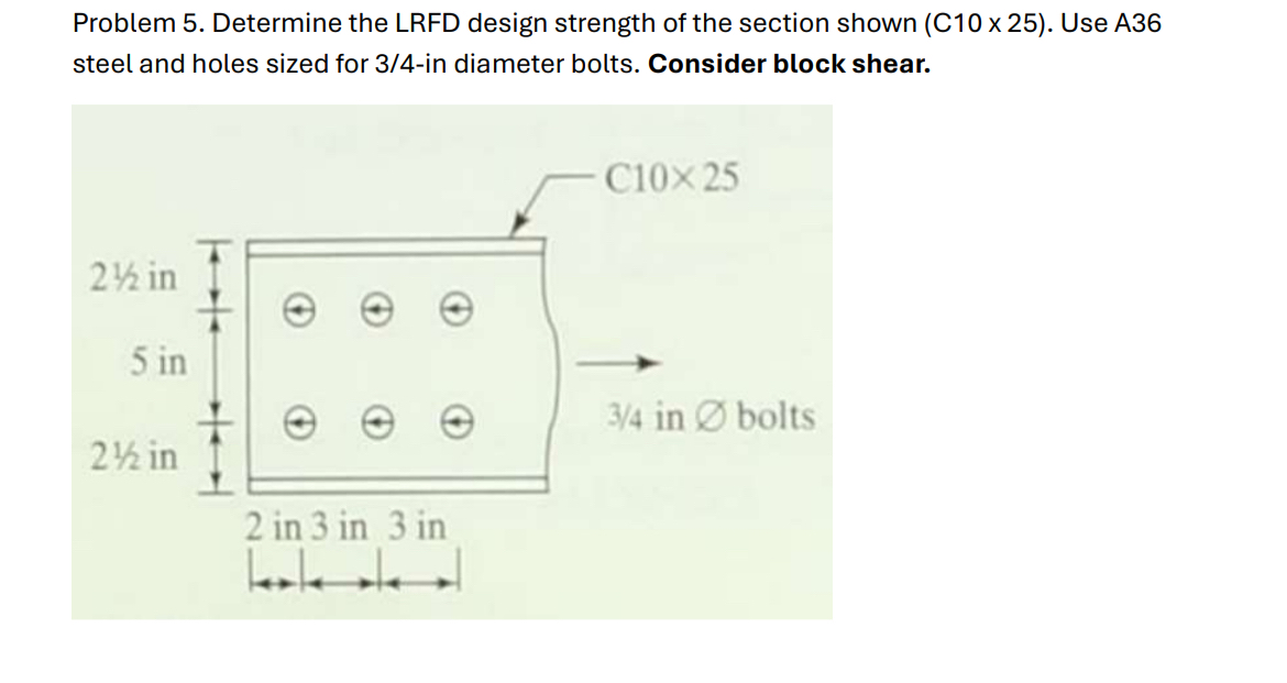 Problem 5 . Determine the LRFD design strength of