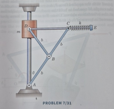 ( 7 1 3 ) For the mechanism shown, the spring is