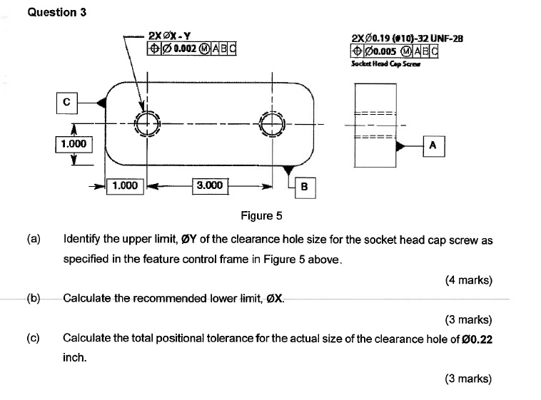 Question 3 2 O 0 . 1 9 ( 1 0 ) - 3 2 UNF - 2 8 W