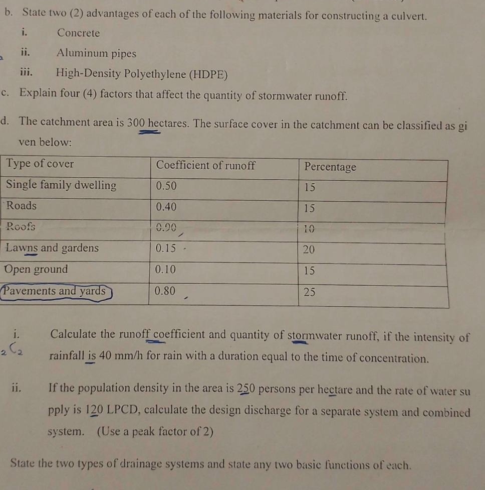 b . State two ( 2 ) advantages of each of the