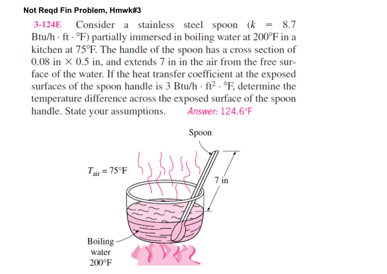 Not Reqd Fin Problem, Hmwk# 3 3 - 1 2 4 E
