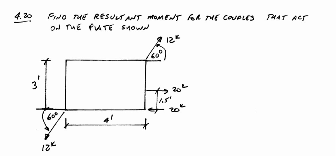 4 . 2 0 FINO TME RESULTANT MOMENT FOR TME COUPLES