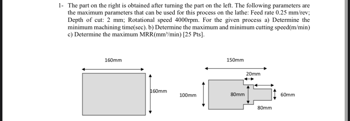 1 - The part on the right is obtained after