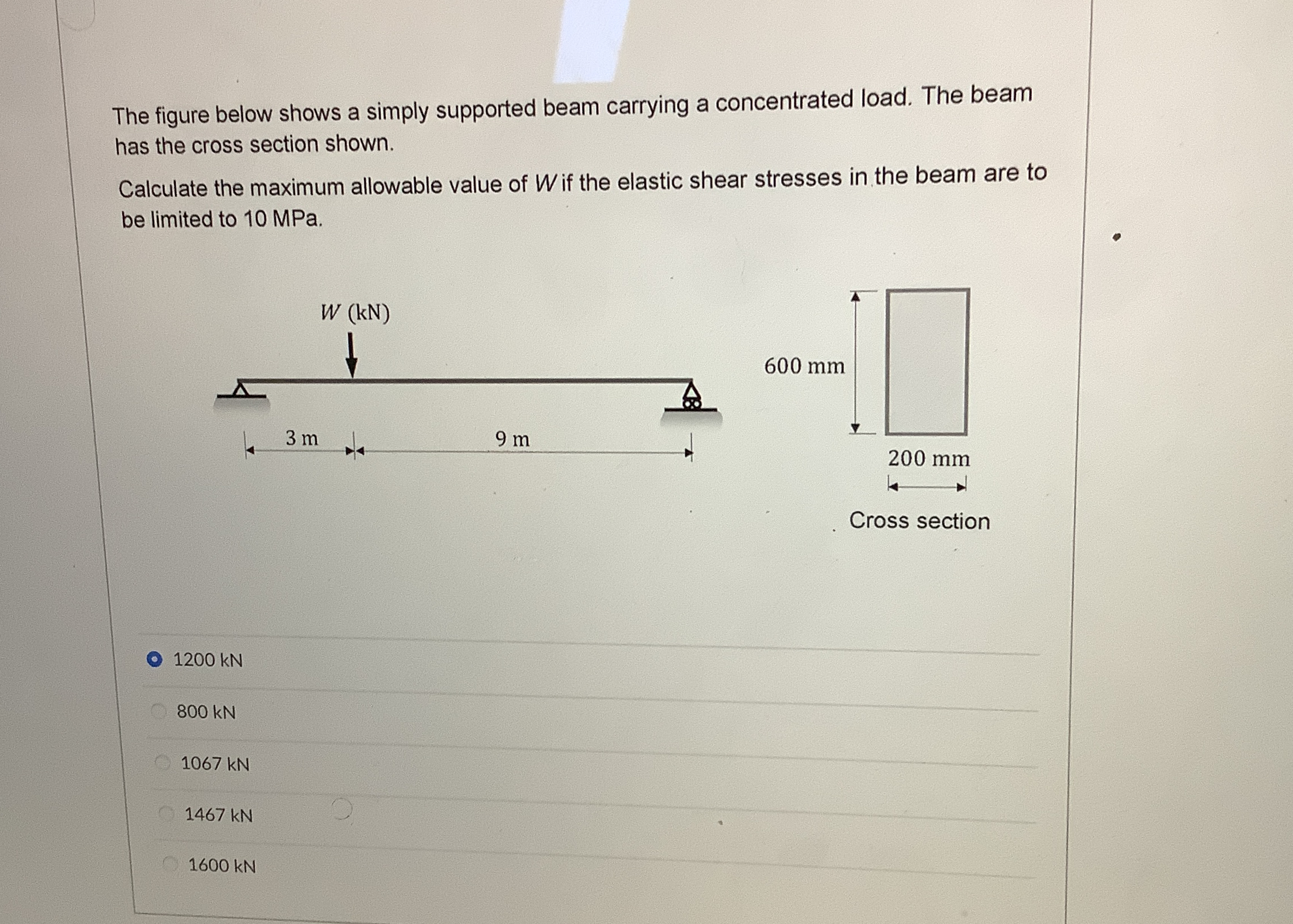 The figure below shows a simply supported beam