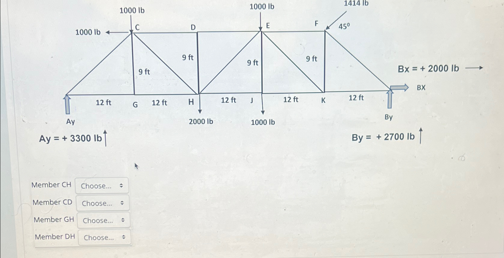 A y = + 3 3 0 0 lbuarr, B y = + 2 7 0 0 lbuarr