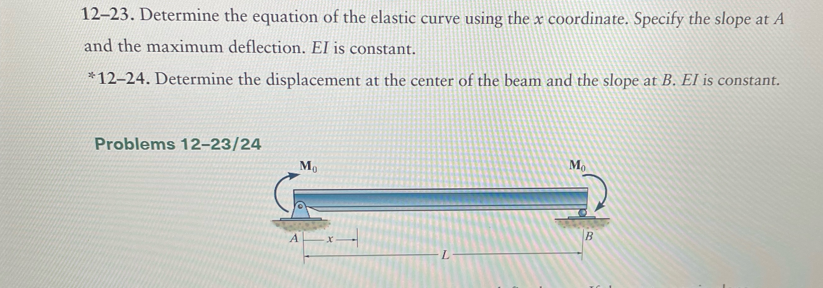 1 2 - 2 3 . Determine the equation of the elastic