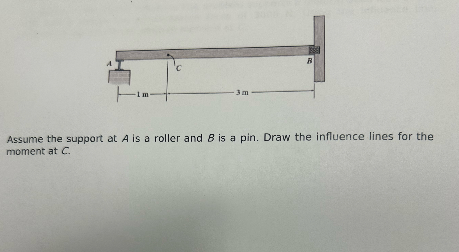 Assume the support at A is a roller and B is a
