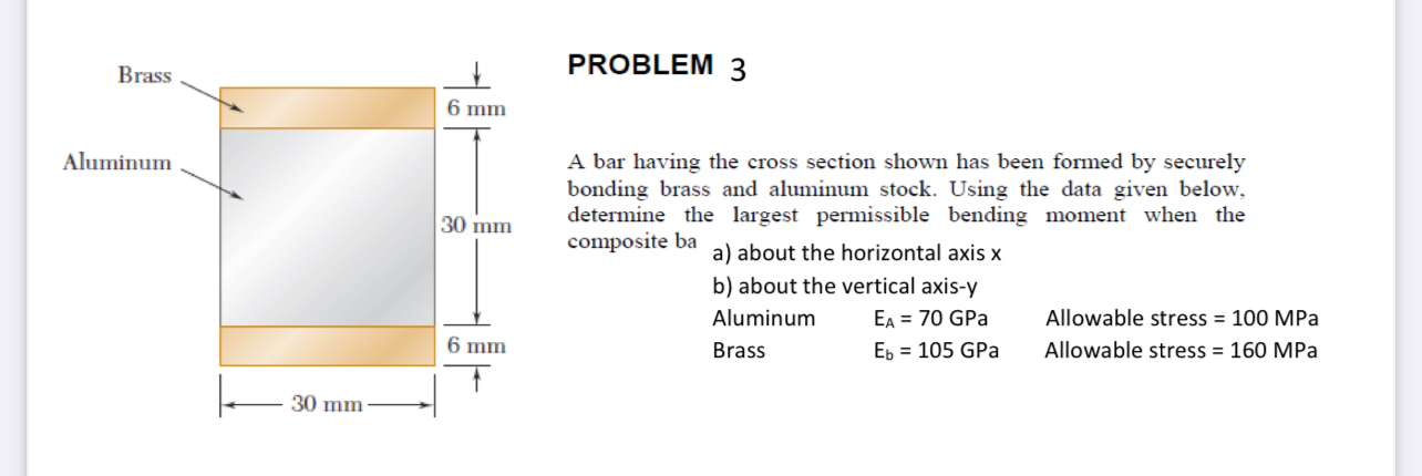 PROBLEM 3 A bar having the cross section shown