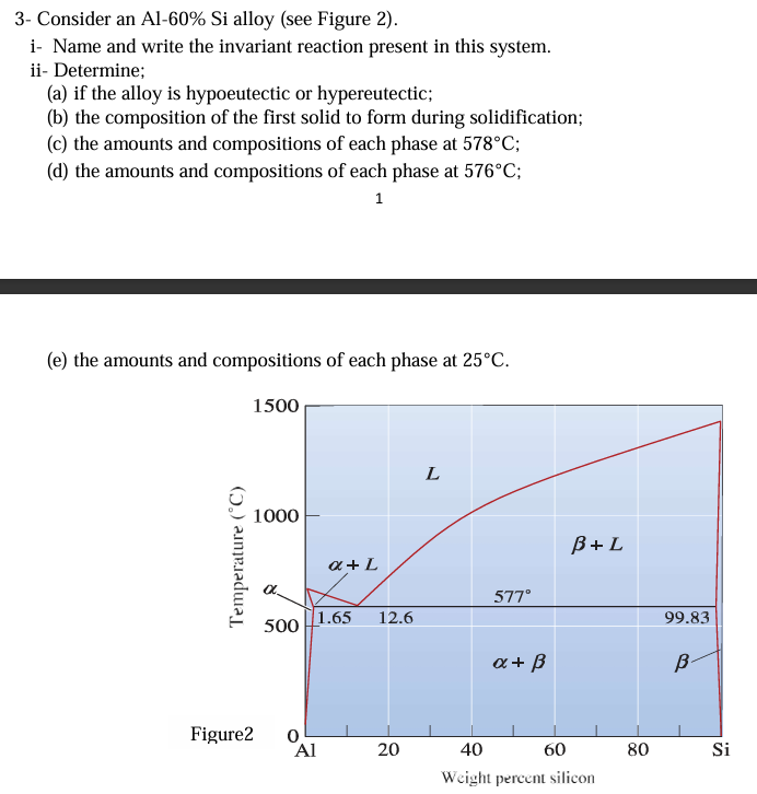 3 - Consider an Al - 6 0 \ % Si alloy ( see