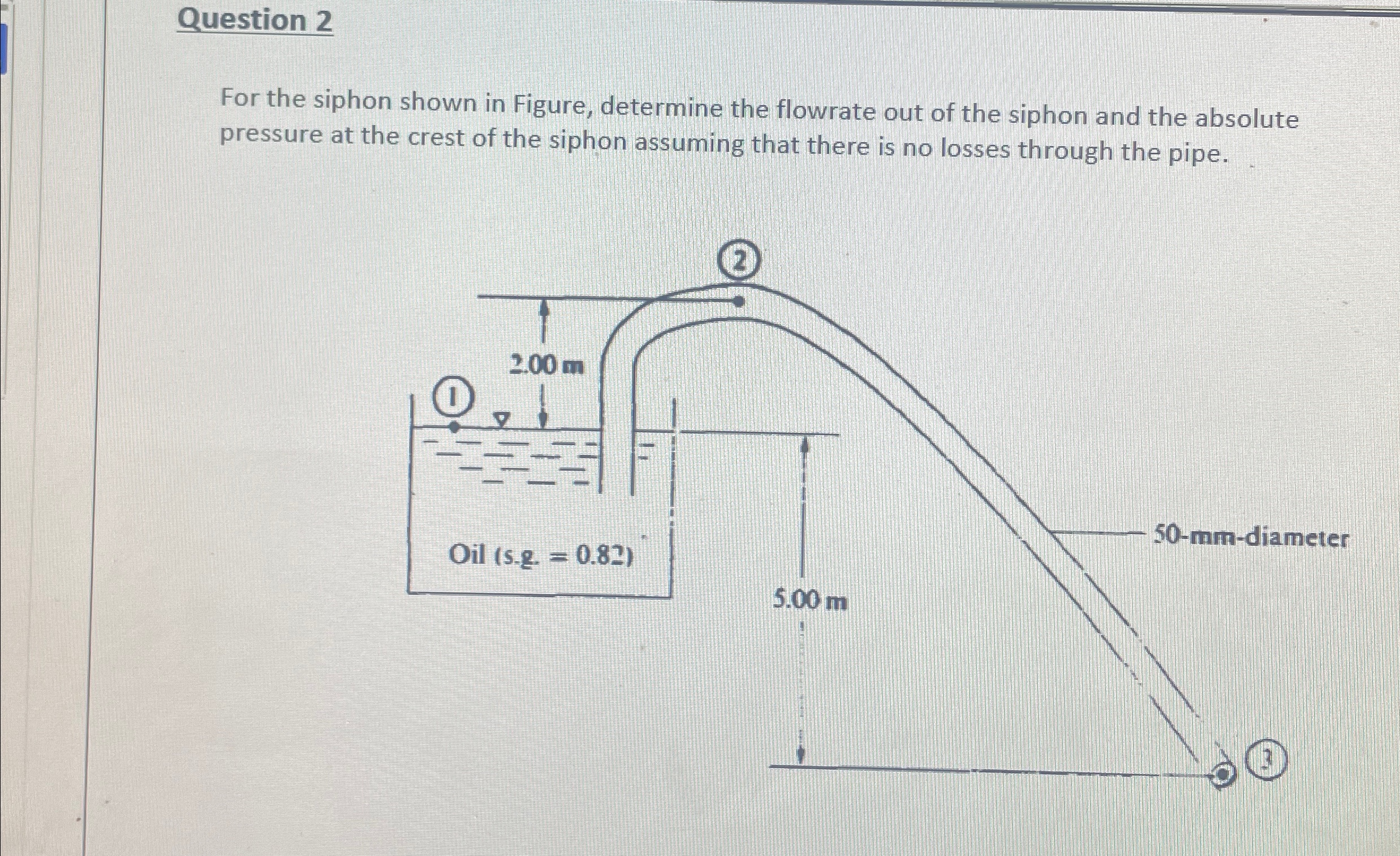 Question 2 For the siphon shown in Figure,
