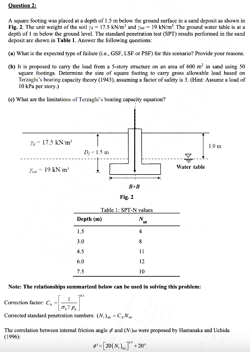 Question 2 : A square footing was placed at a