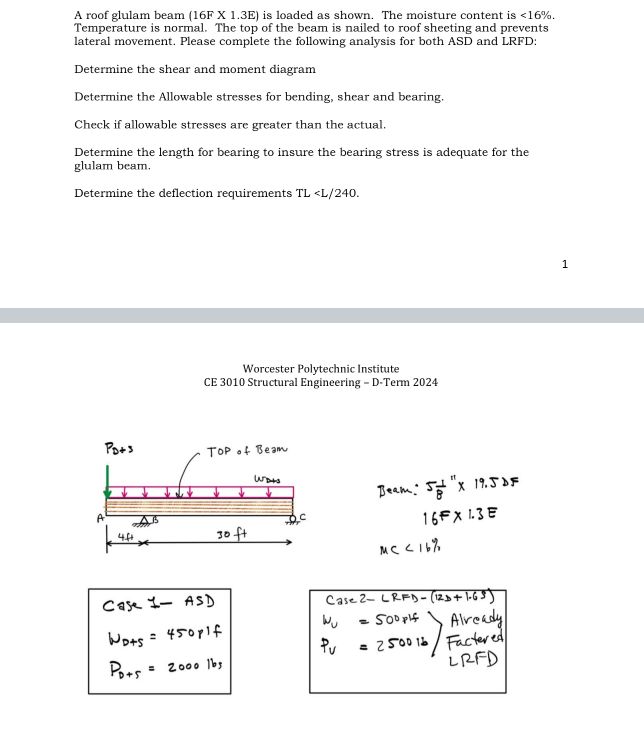 A roof glulam beam ( 1 6 F x 1 . 3 E ) is loaded