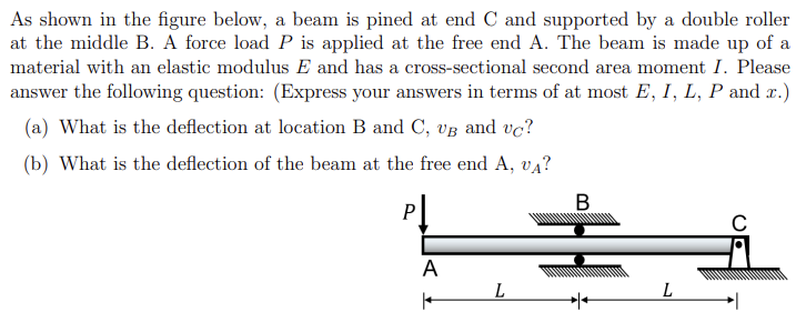 As shown in the figure below, a beam is pined at