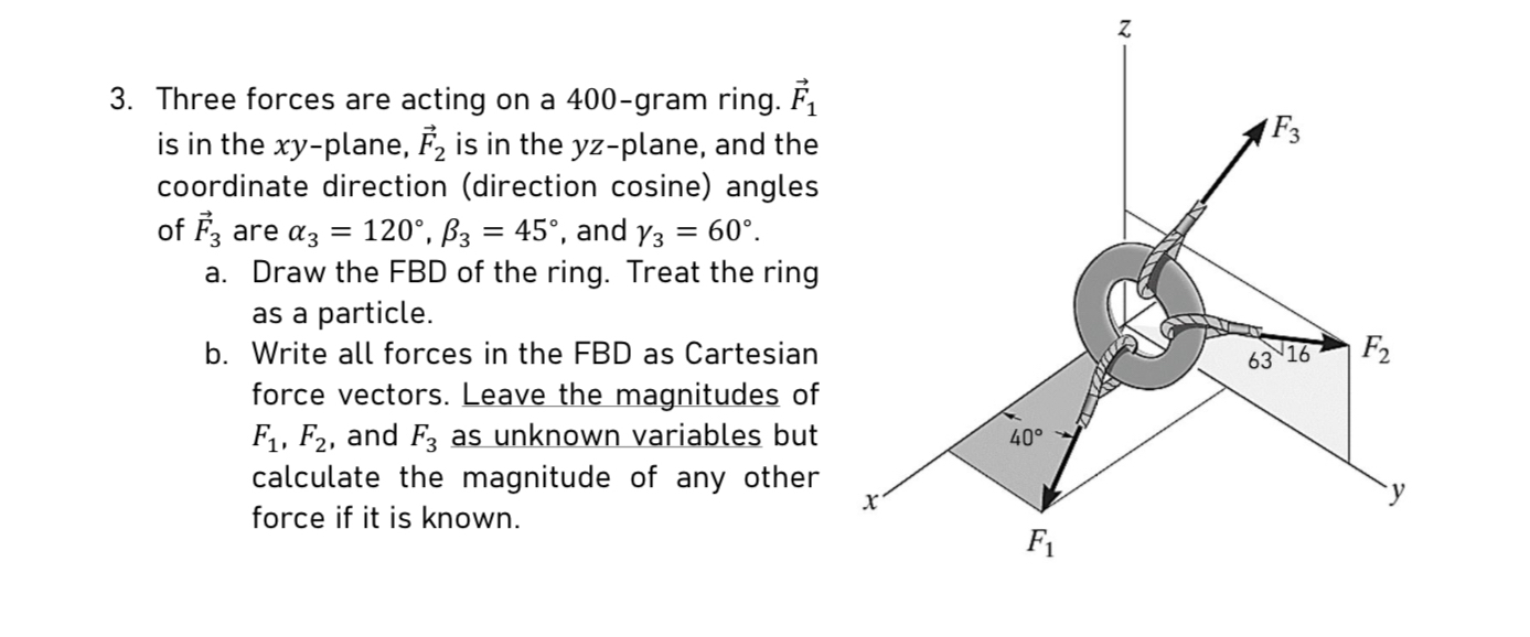 Three forces are acting on a 4 0 0 - gram ring.