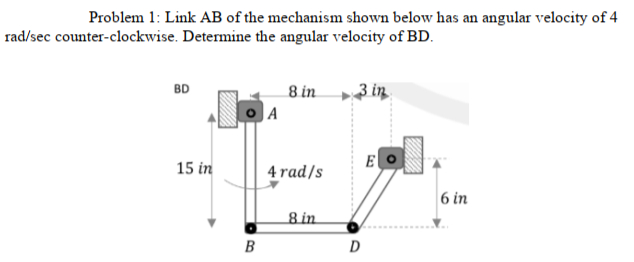 Link AB of the mechanism shown below has an