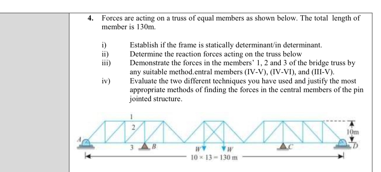 Forces are acting on a truss of equal members as