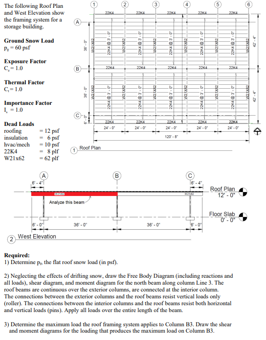 The following Roof Plan and West Elevation show