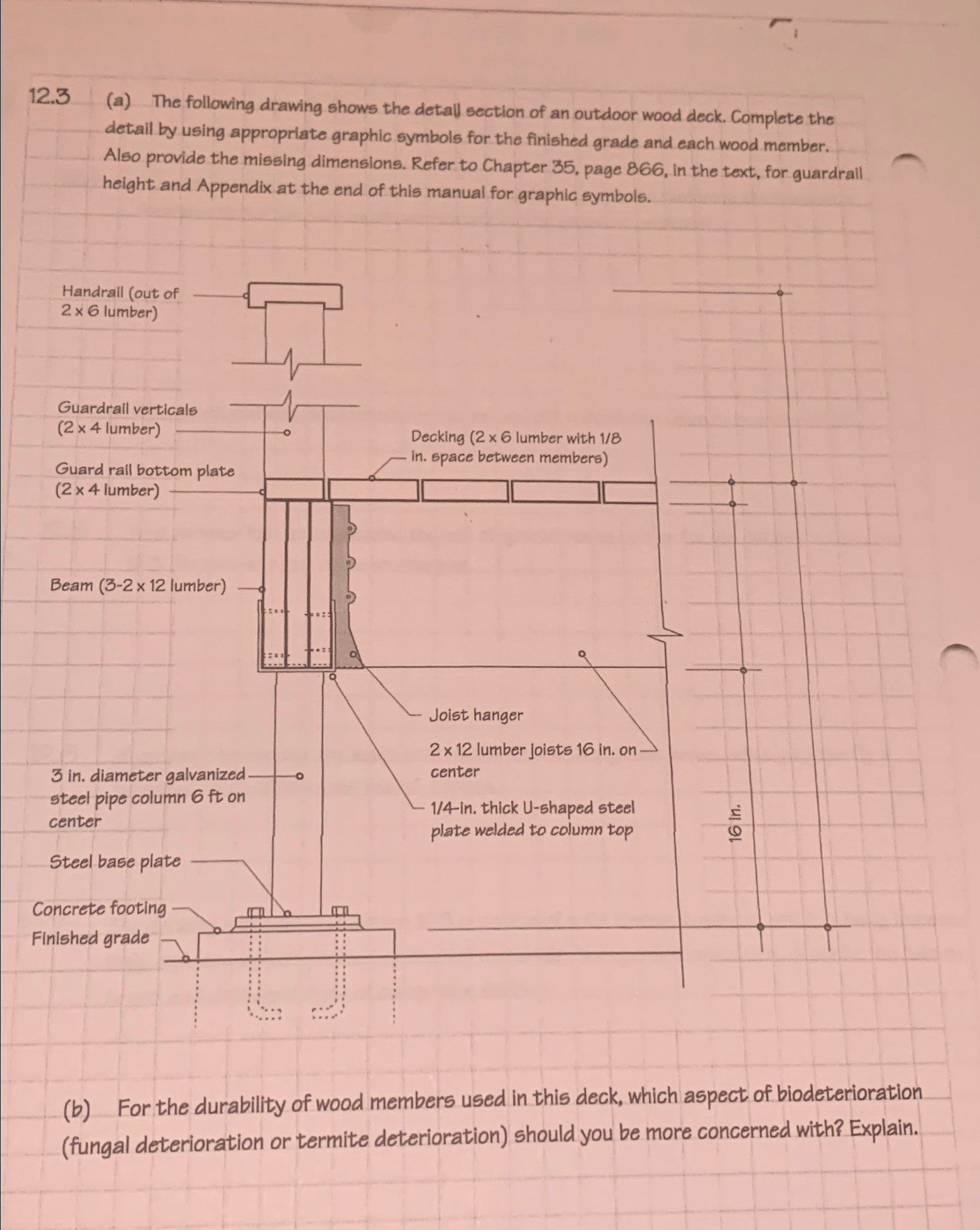 1 2 . 3 ( a ) The following drawing shows the