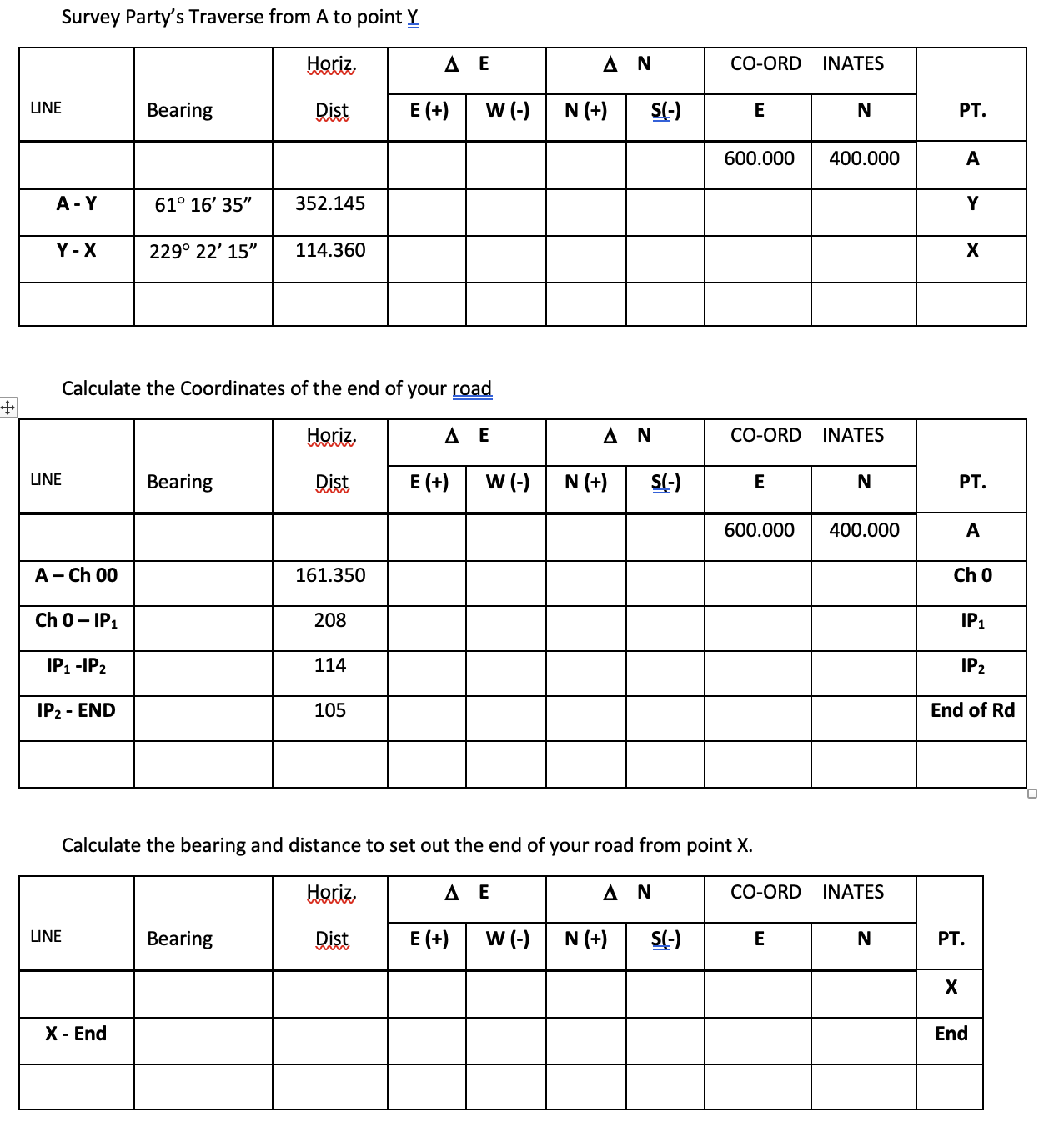 Please can you solve the following table with