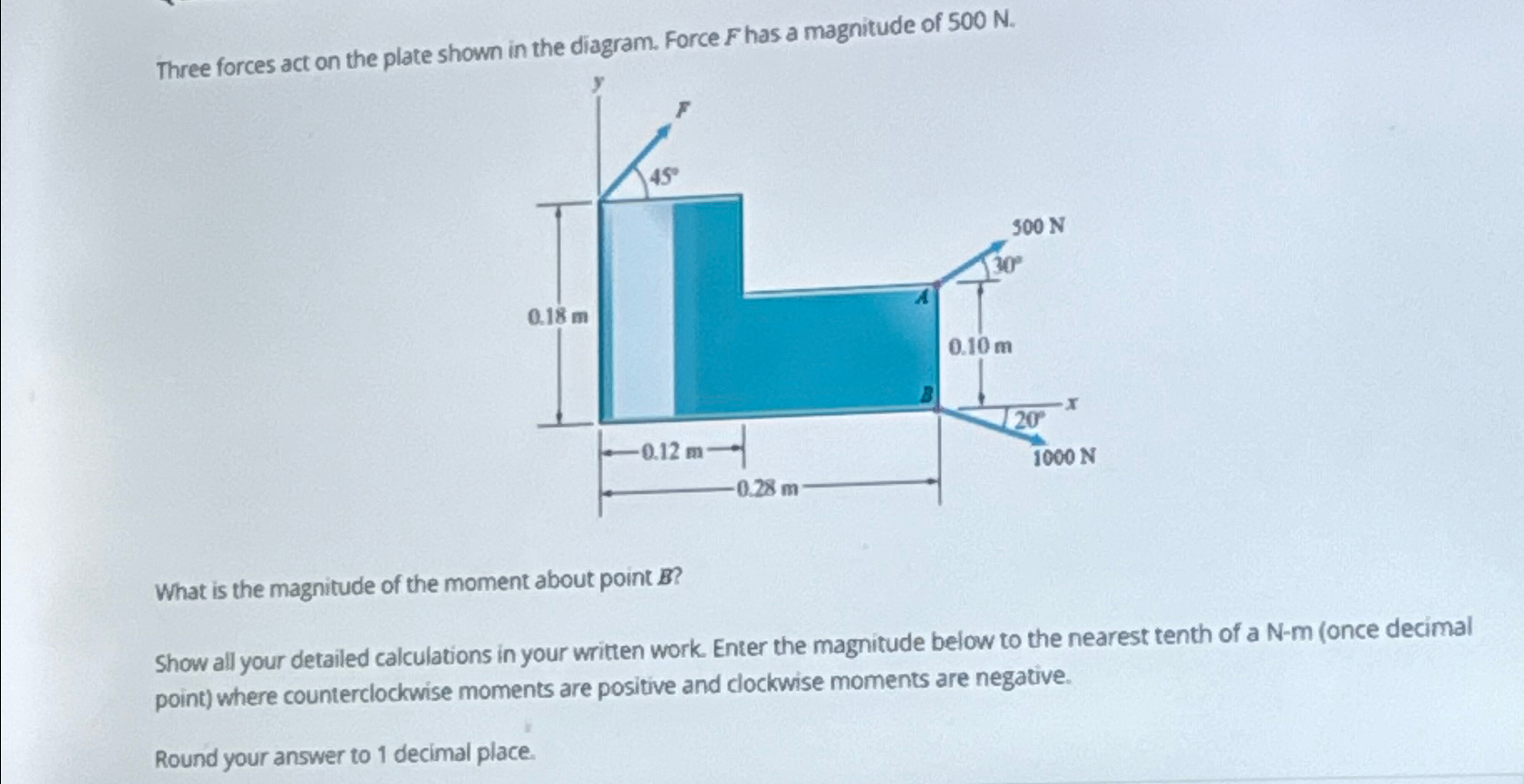 Three forces act on the plate shown in the