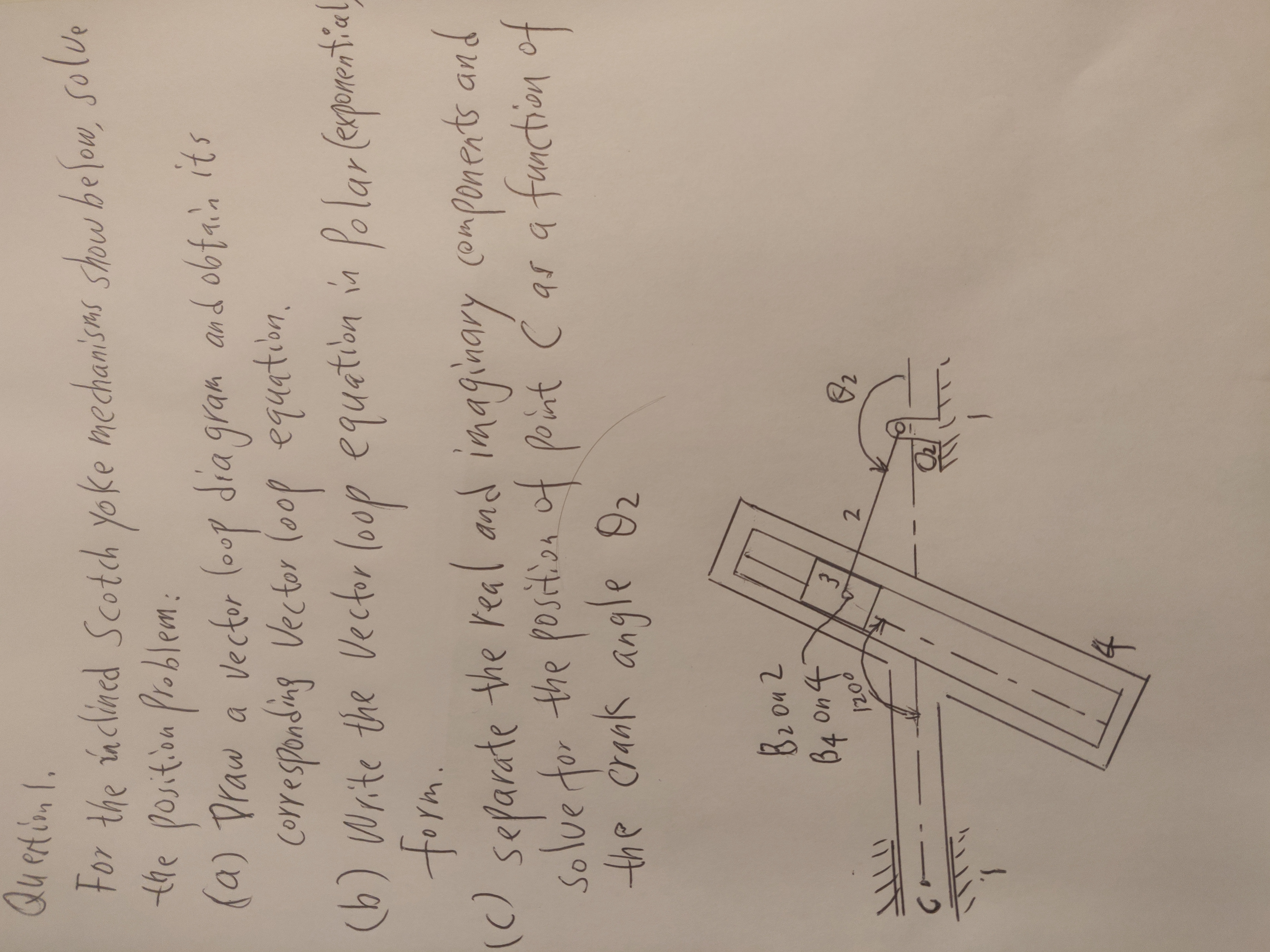 For the inclined scotch yoke mechanisms shown