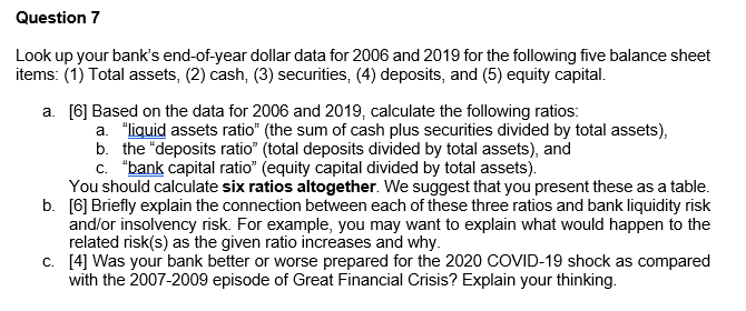 Question 1' Loolr up your bank's end-of-year