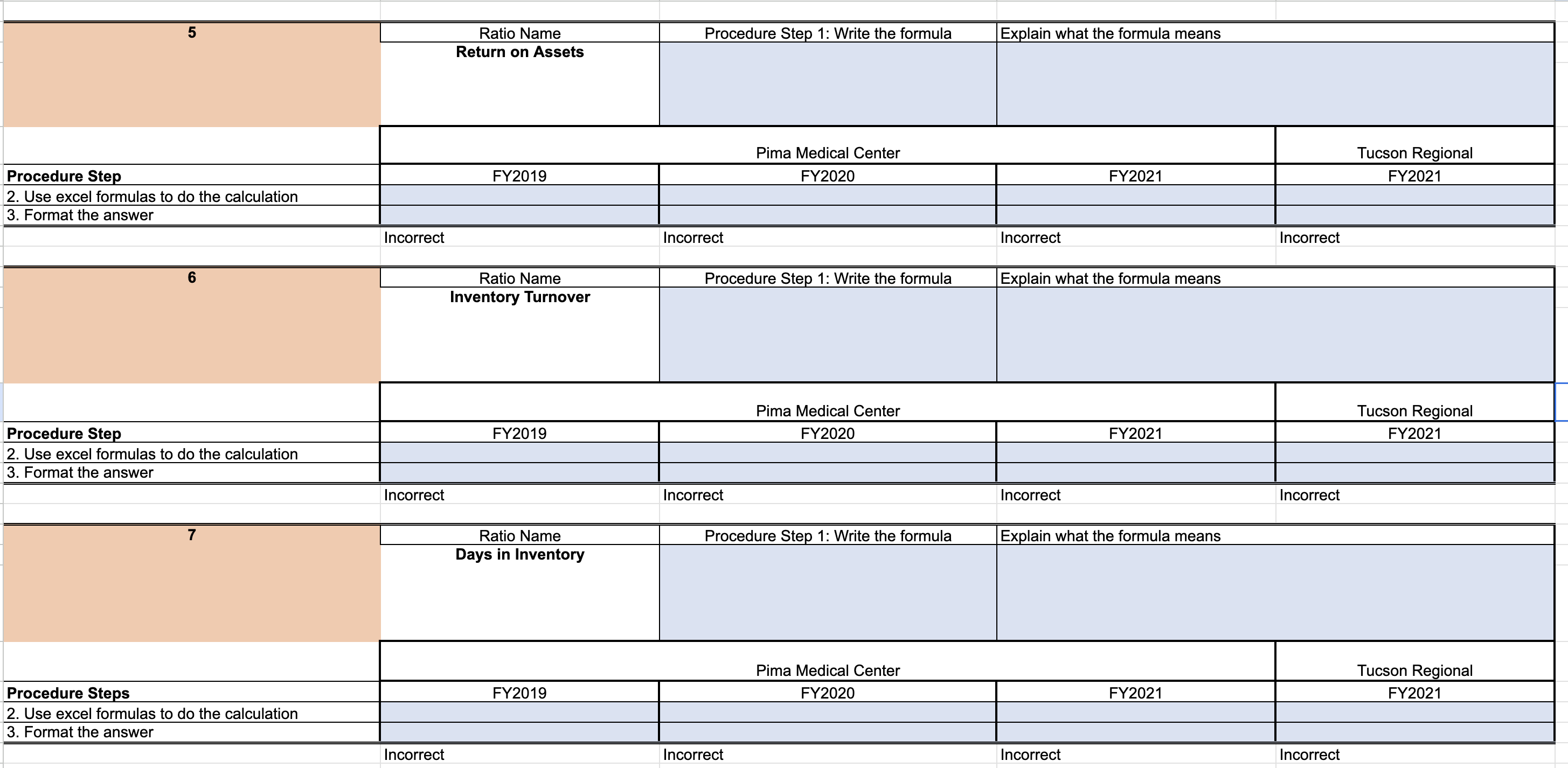 5 Ratio Name Procedure Step 1: Write the formula