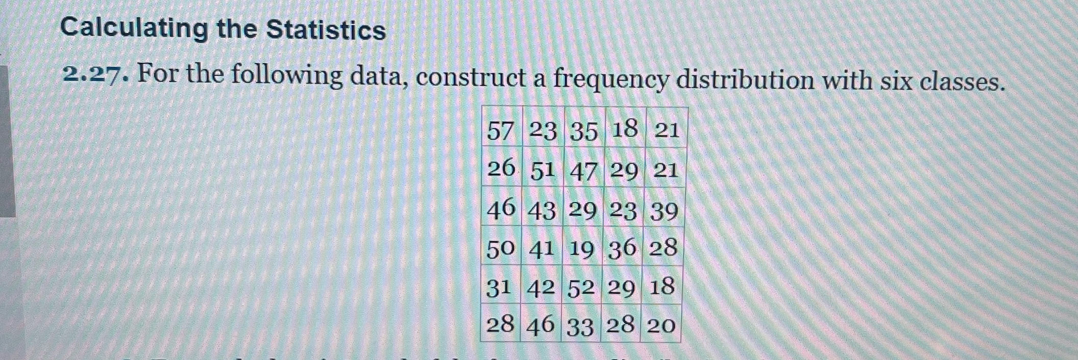 For the following data, construct a frequency