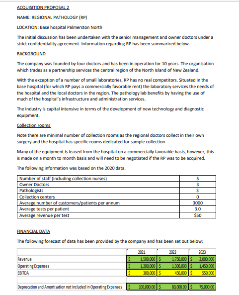 Global Testing Geneva Ltd. Background: - The