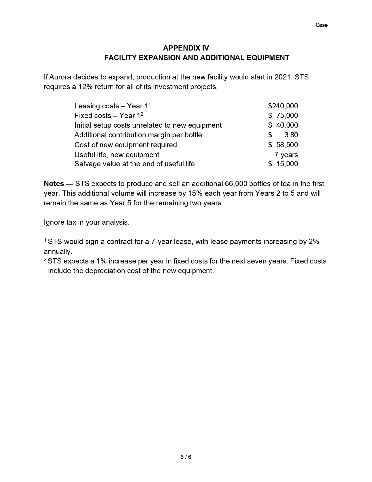 Simran Tea Sanctuary (STS) is a local caf chain